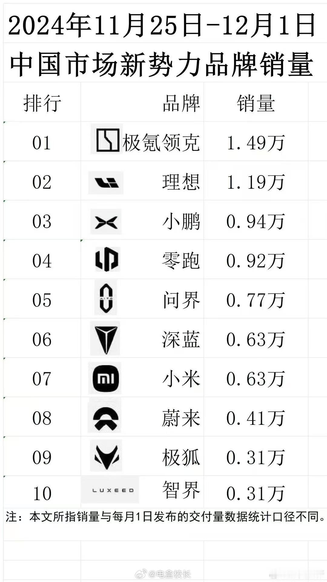 哈哈哈，合并的力量…… 