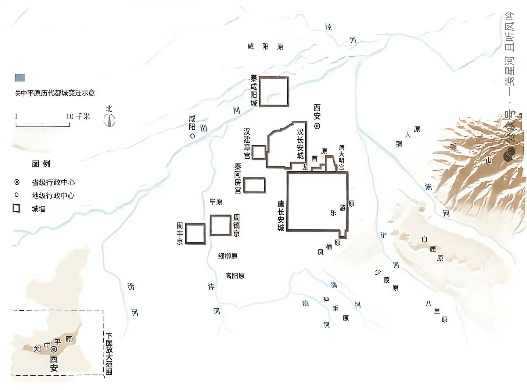 一图看懂关中平原历代都城变迁。长安地处关中盆地,南有秦岭,北依黄土高原...
