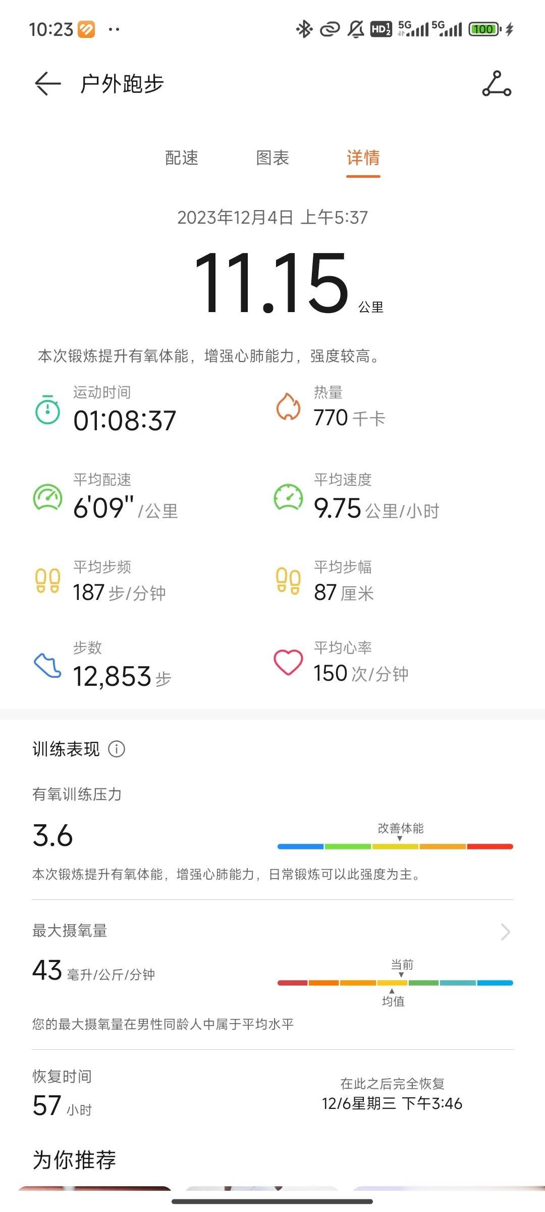 #我的30天运动计划# #12月打卡计划# 
12月4日 有氧打卡11km
#每