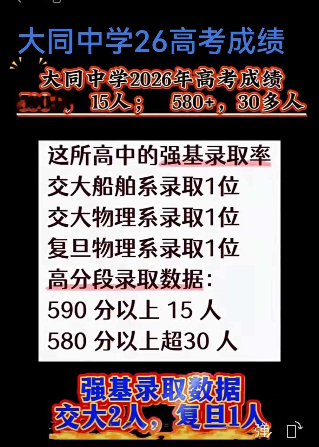 上海大同中学26年高考成绩出来了:590分以上有15人，580分以上有30+人，