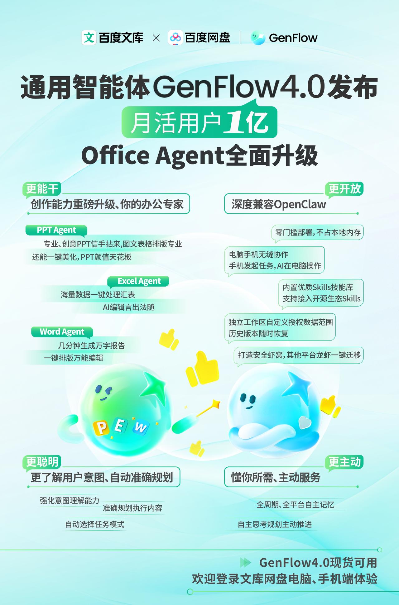 百度GenFlow4.0月活破亿：一句指令干完三天活，Office Agent成