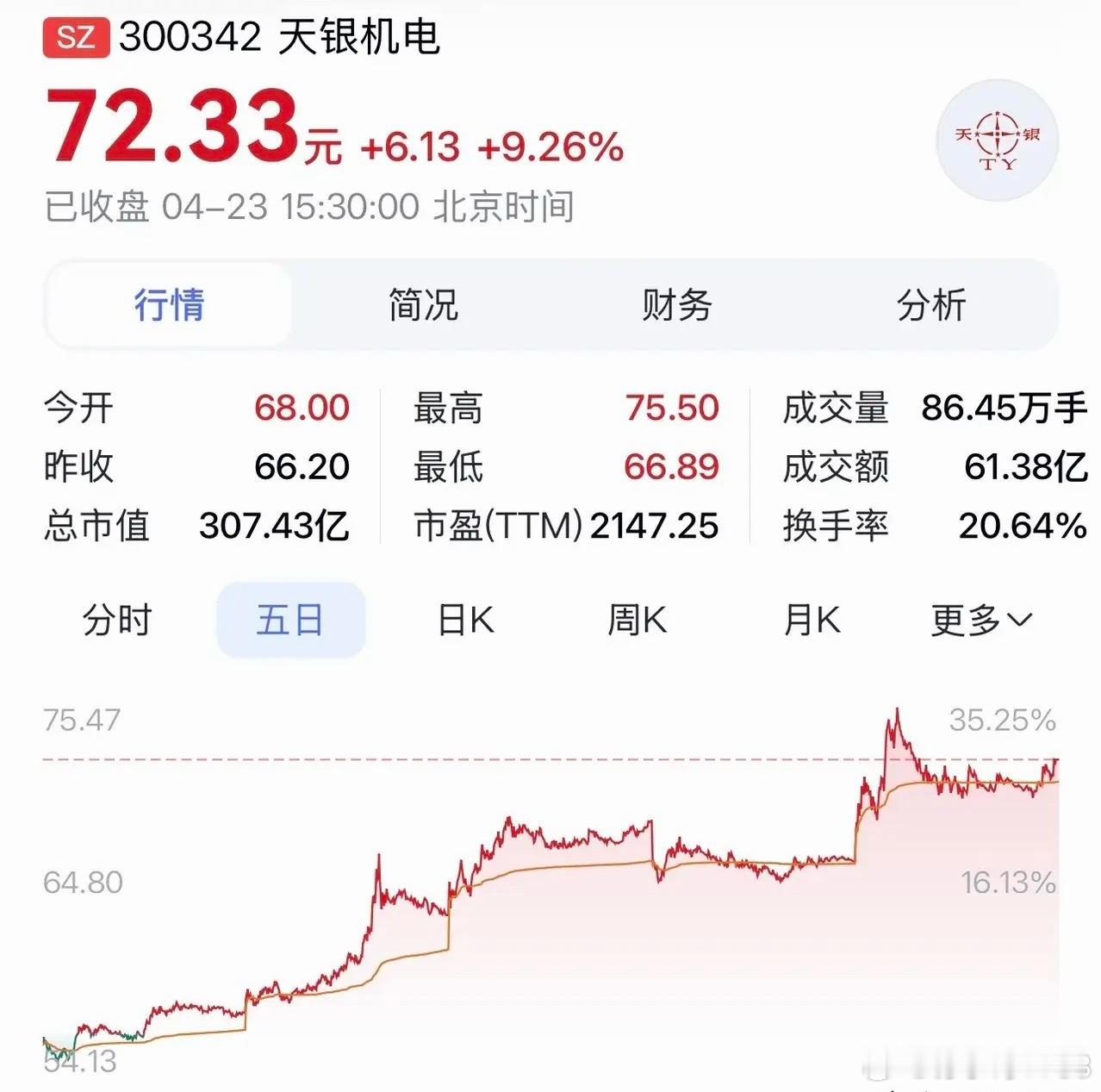 “天银机电：航天业务稳步攀升，恒星敏感器龙头加速成长”在商业航天风起云涌的当下，