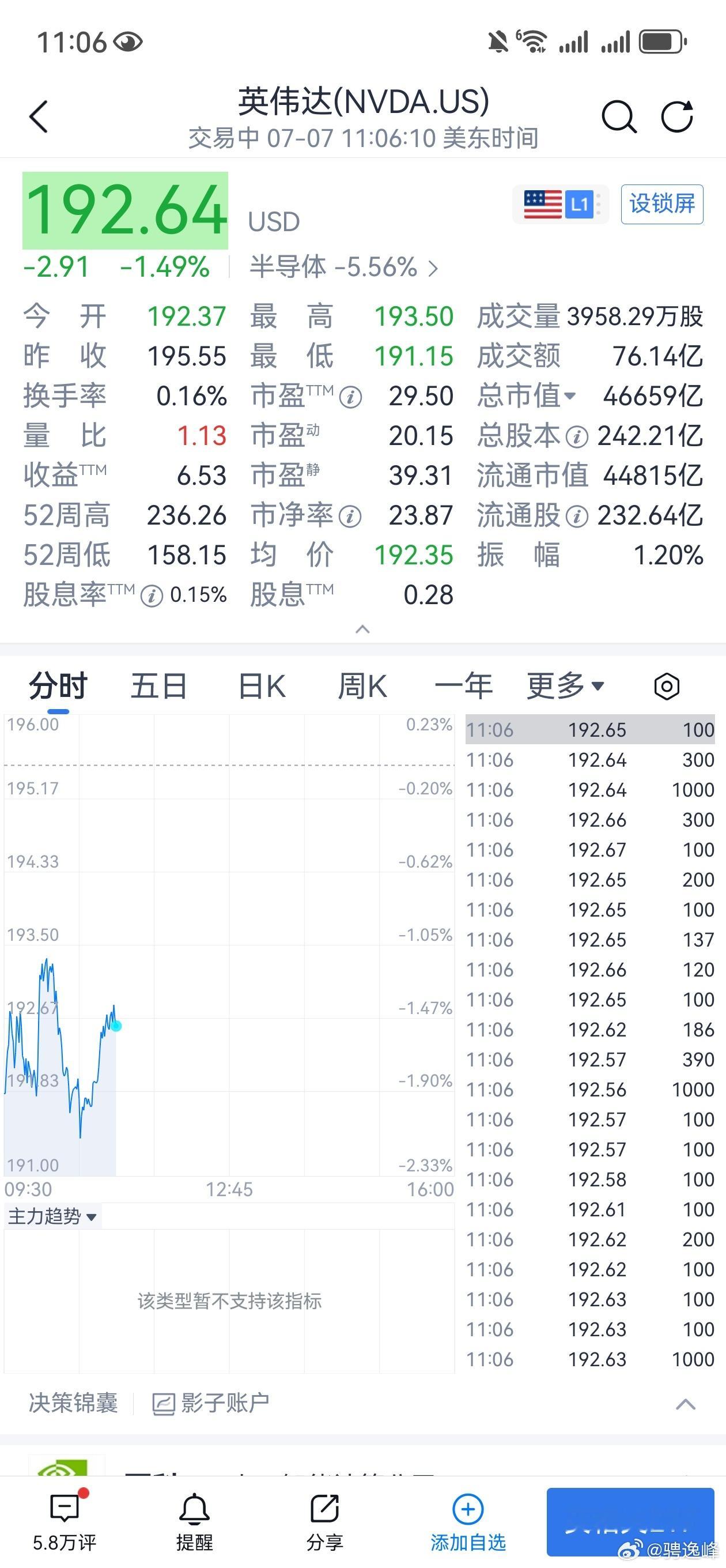 明天风格又变了… 