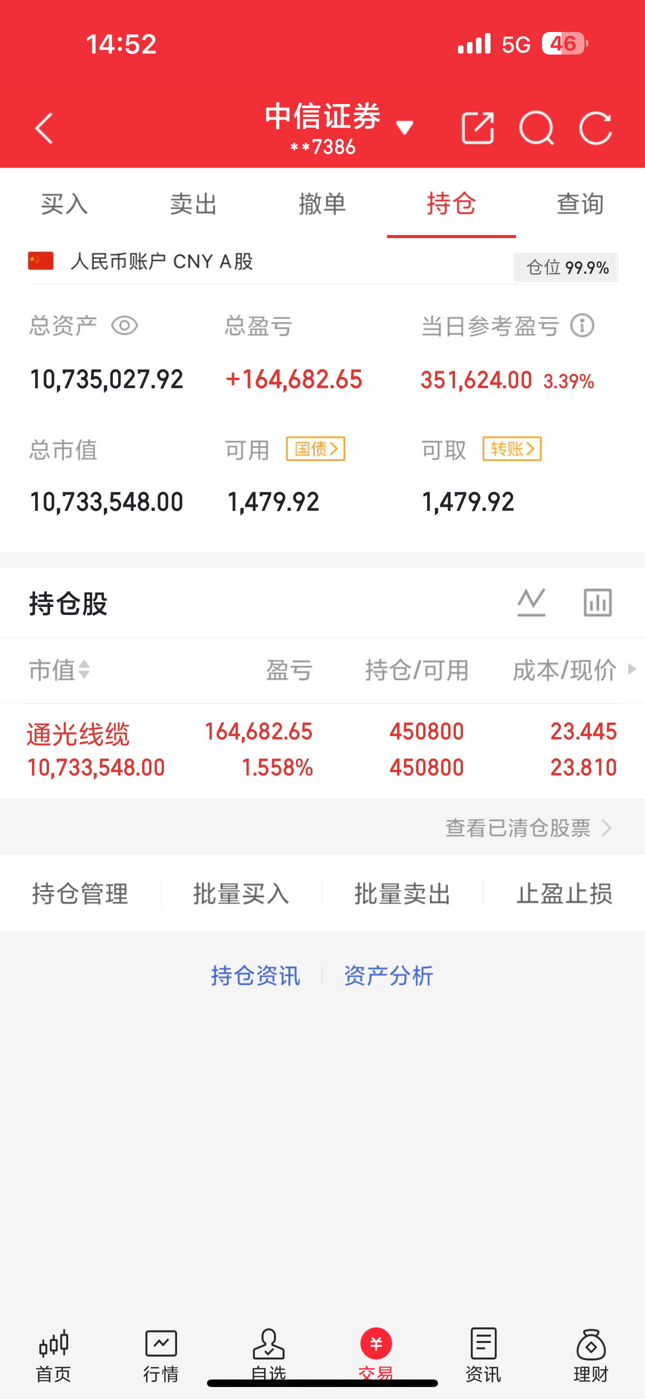 静待花开，老情人通光终于有点小肉，明天走势何去何从？认为可以吃肉的打168，吃面