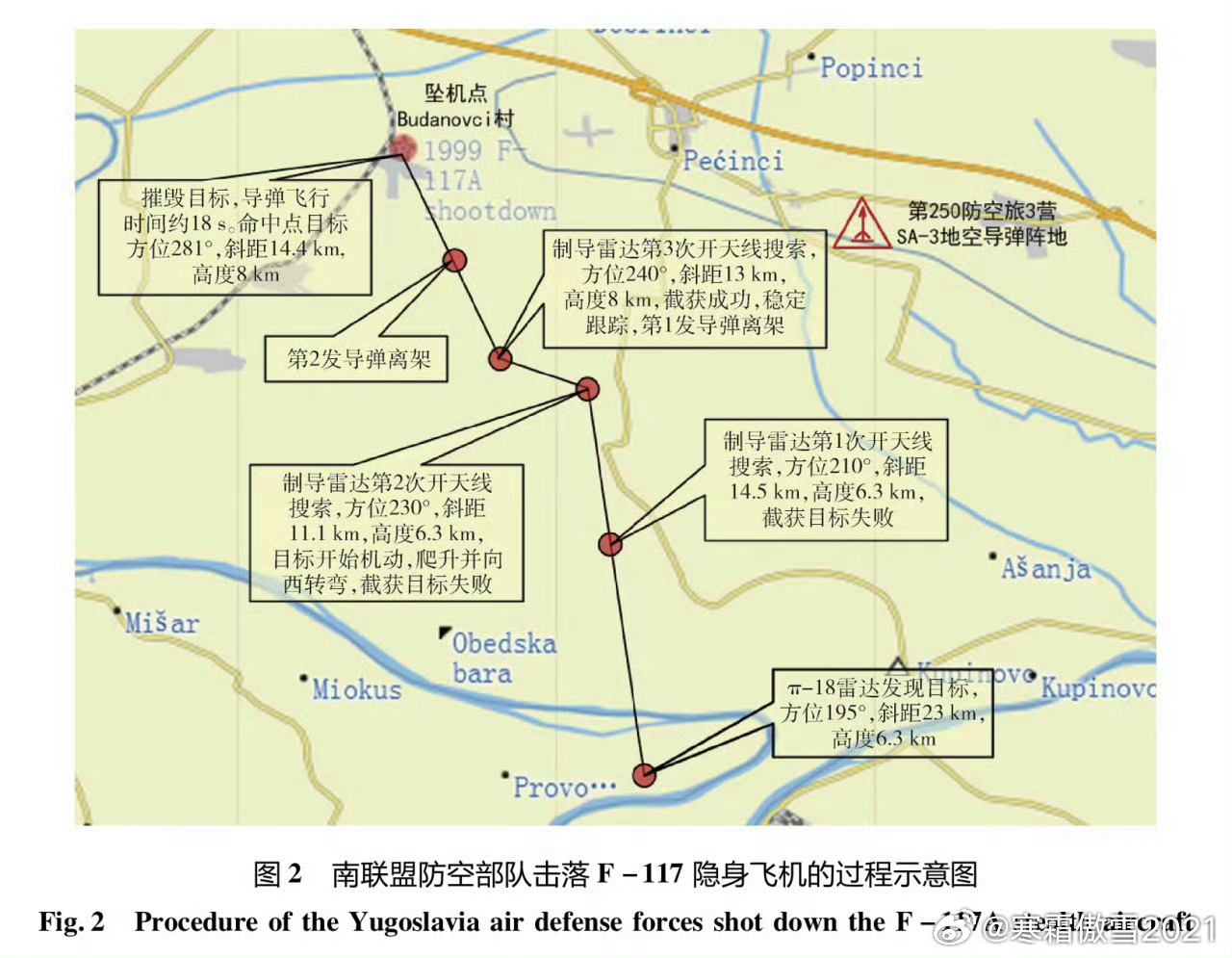 全球武器装备盘点每天认识一件兵器军事ai新视野 塞尔维亚成为第七个引进HQ9的外