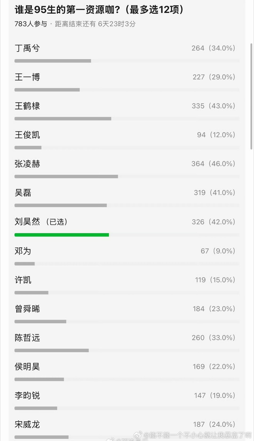 还真不好说