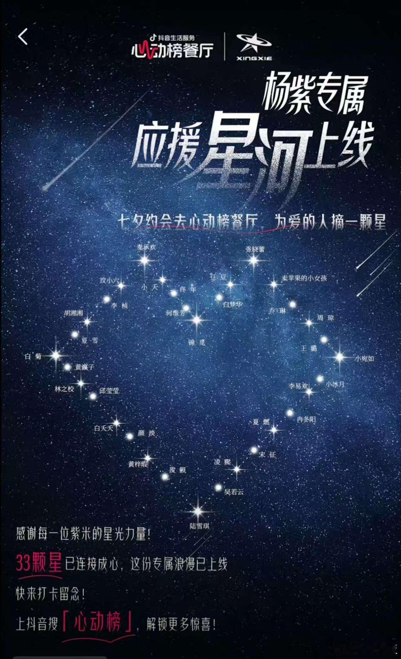 杨紫专属应援星河上线杨紫粉丝在星协买了33颗星星杨紫专属应援星河上线，浪漫，蛙趣