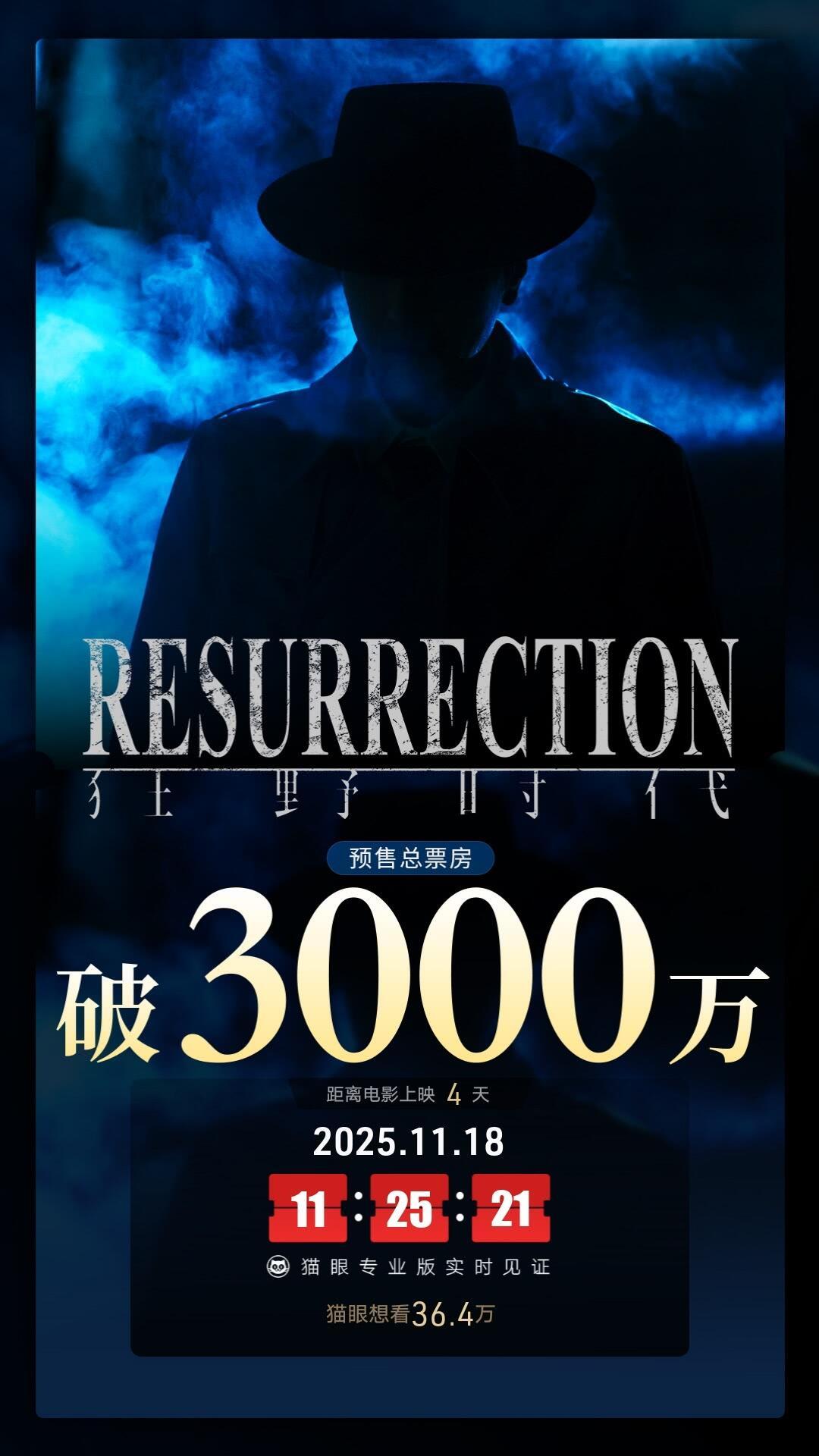 恭喜易烊千玺主演的电影《狂野时代》预售票房破3000万，金鸡影帝的含金量太高了！