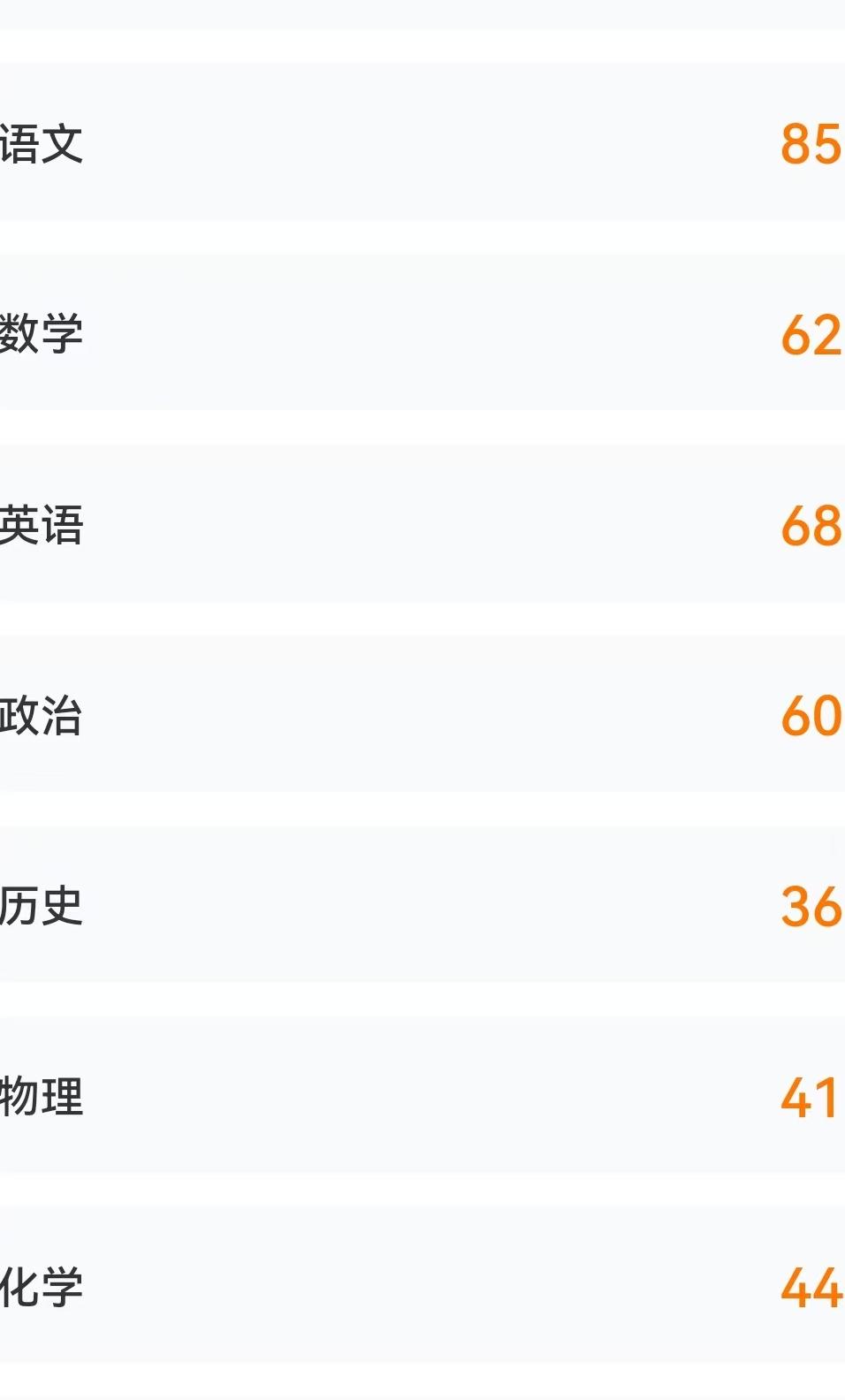 44分到66分：那个用AI把化学书“拆了”的5天

他来找我的时候，年级排名71