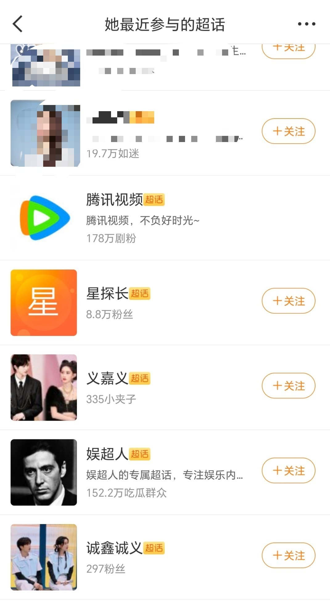 所以你头像第一张的一对子女也是你众家产生的吗