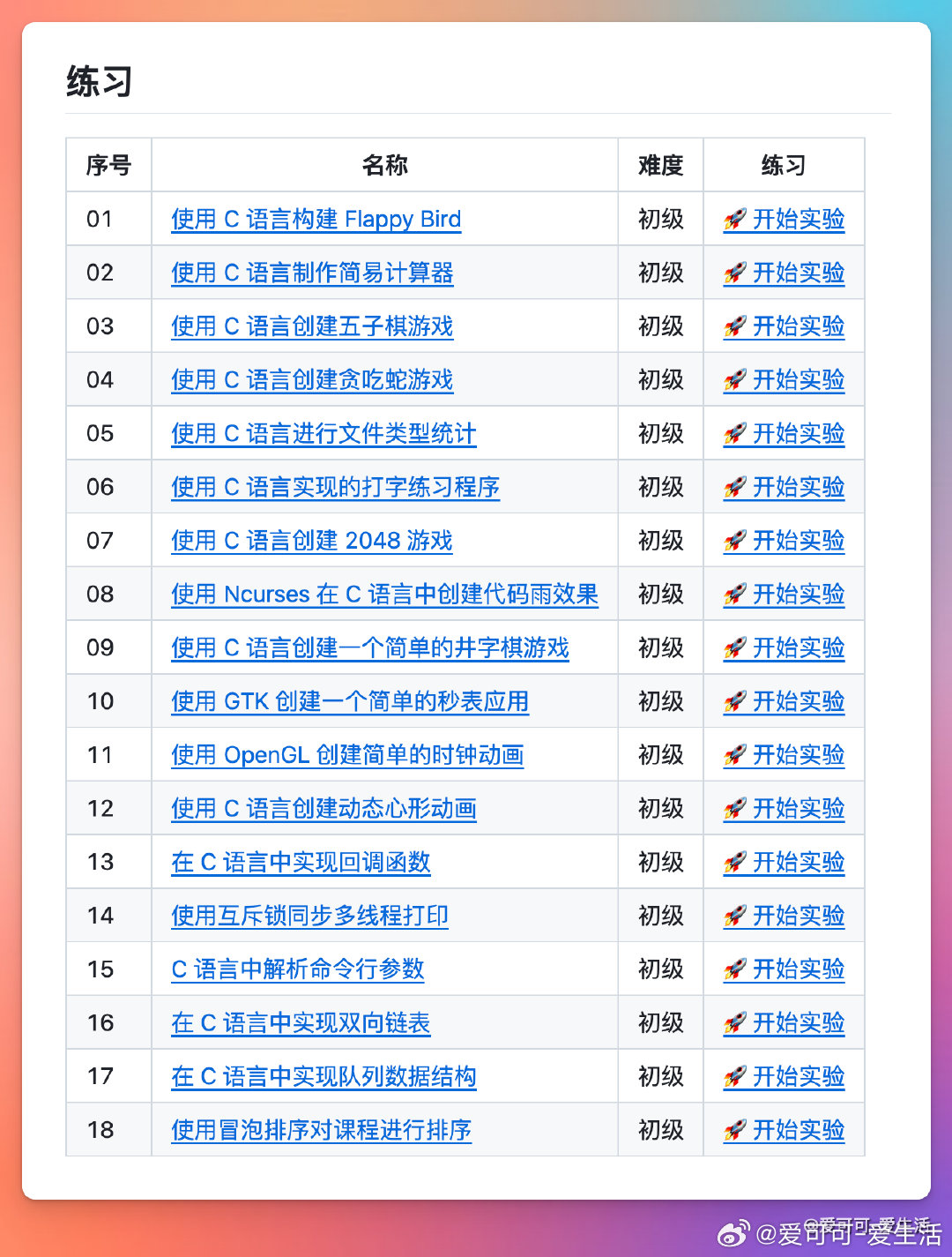 学习C语言从动手实践开始，这个开源项目收集了18个适合初学者的编程挑战，涵盖了从