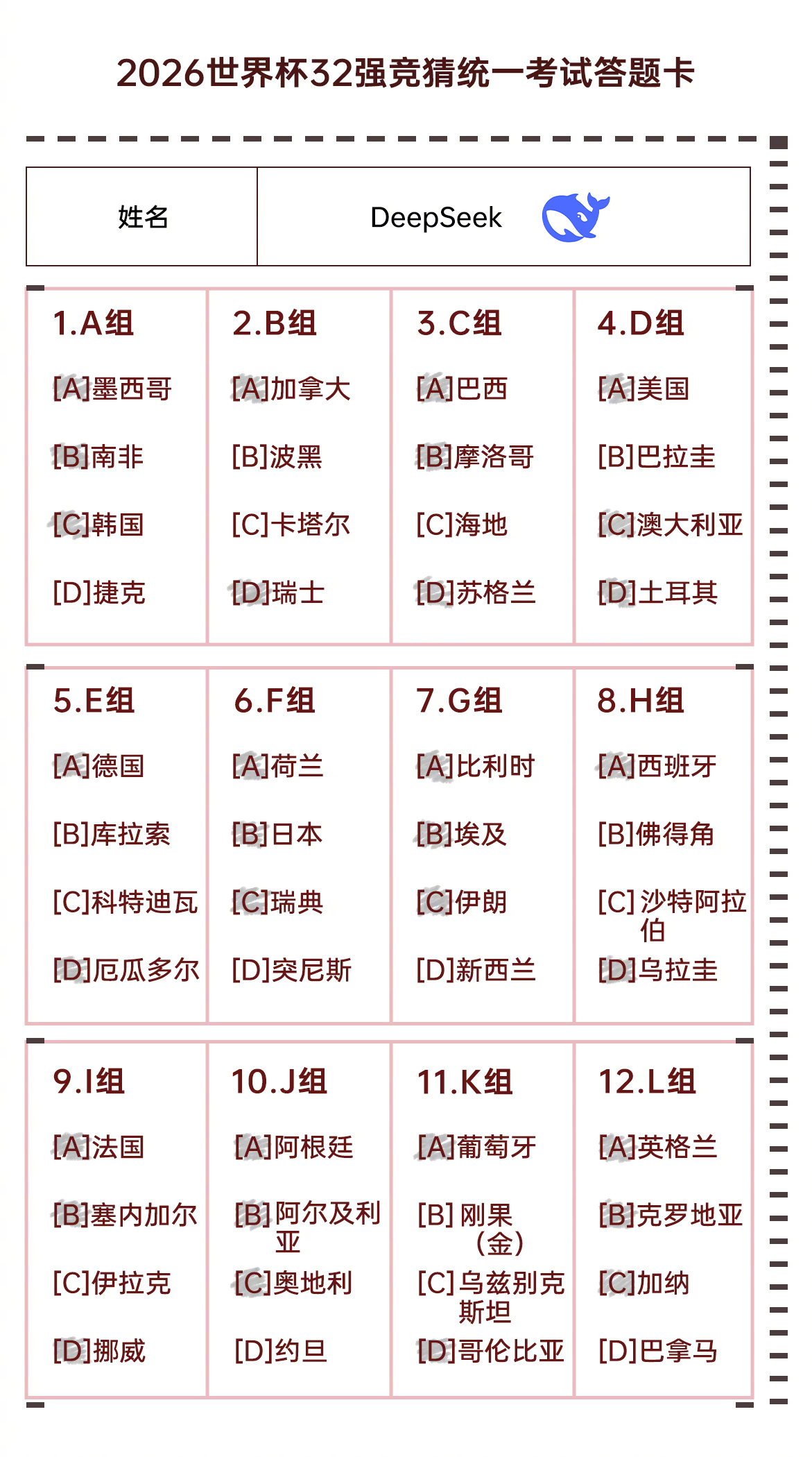 #世界杯预测人机大战# 已经打响，没想到各路AI 一言不合先开始干架了？#12个