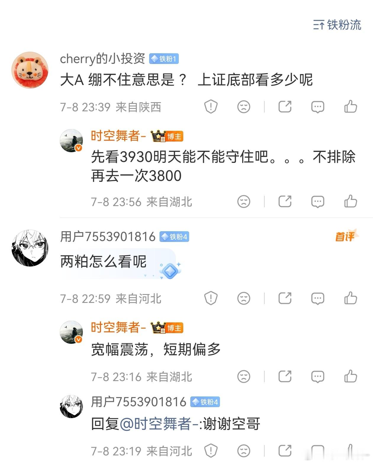 今天期股联动共振下跌，大 A 肯定是要背锅的，上证比我之前想的还要弱， 3800
