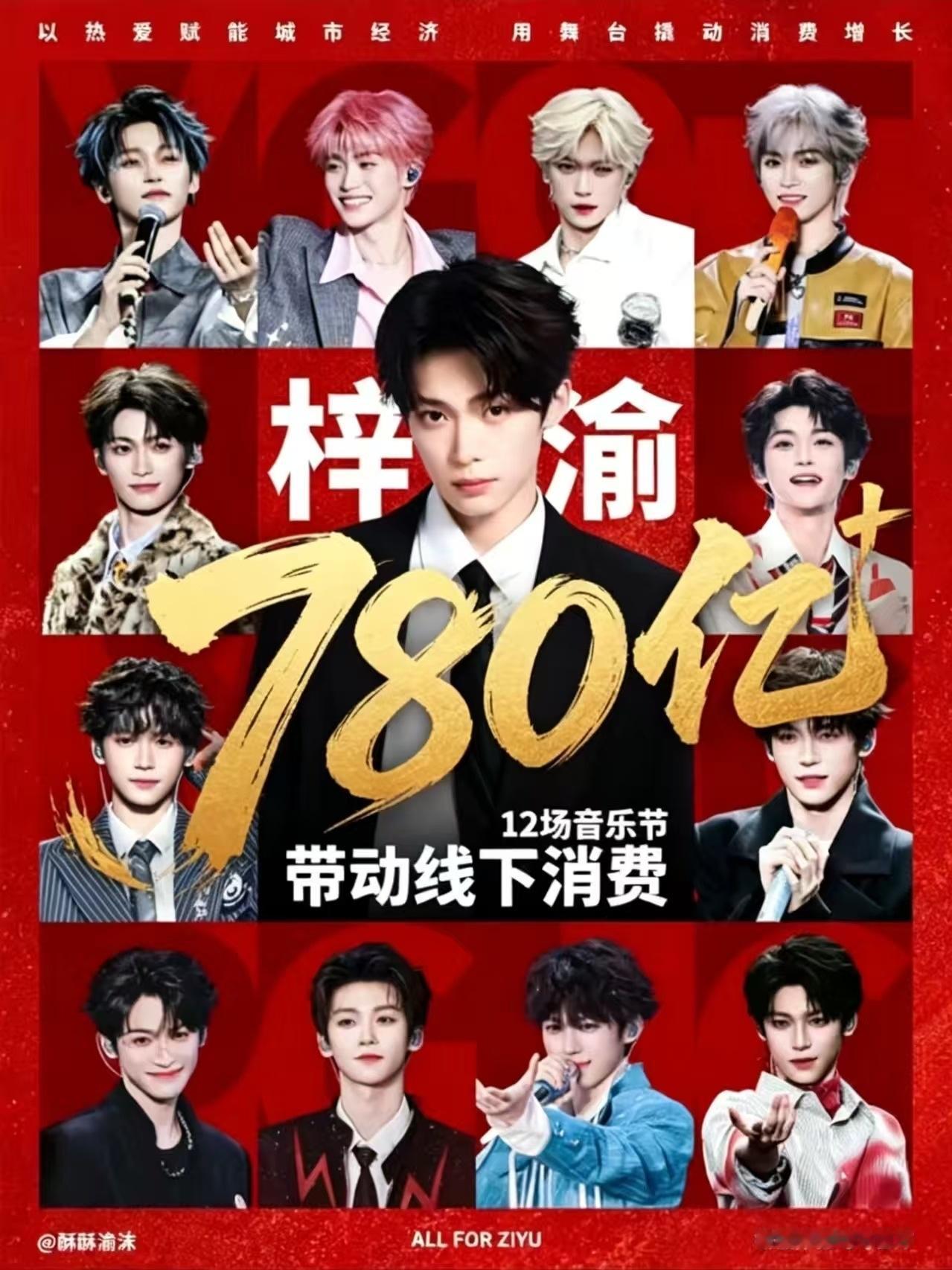 梓渝粉丝下次可以拿着这张图去抖音空瓶吗 