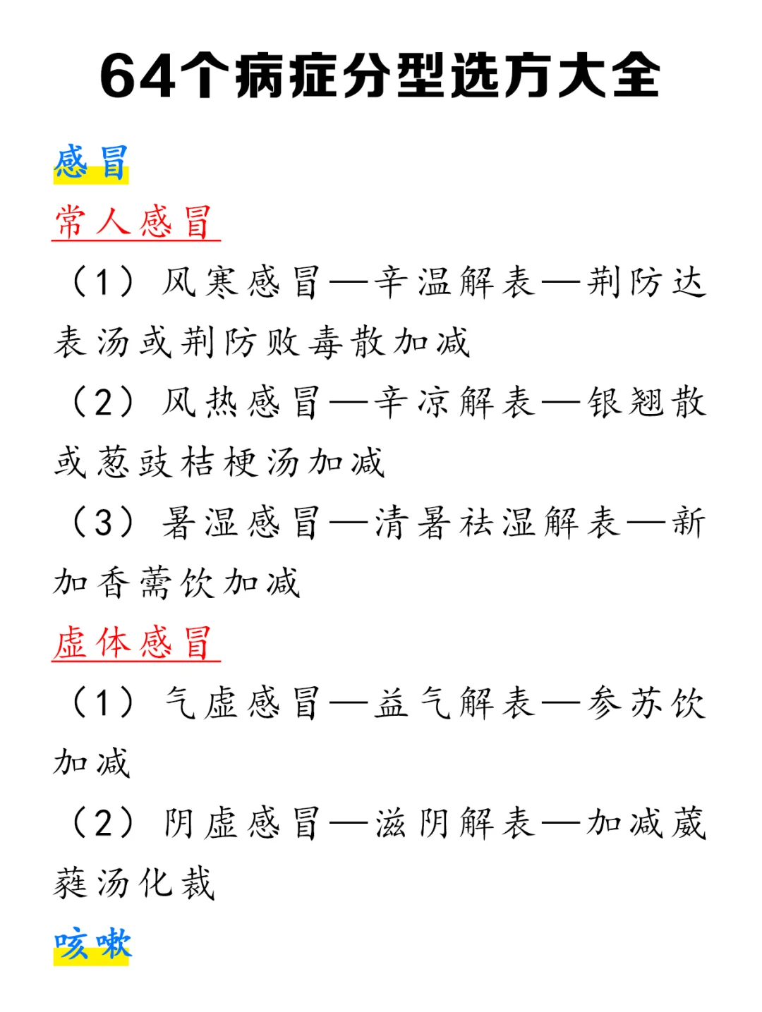 这份病症分型选方🔥记忆是真的有效💯