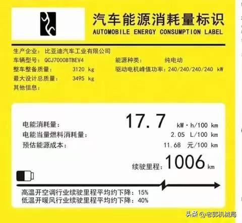 前几天有一个事儿我觉得还挺“反行业规则”的...
现在这年头别的车企都在吹“10