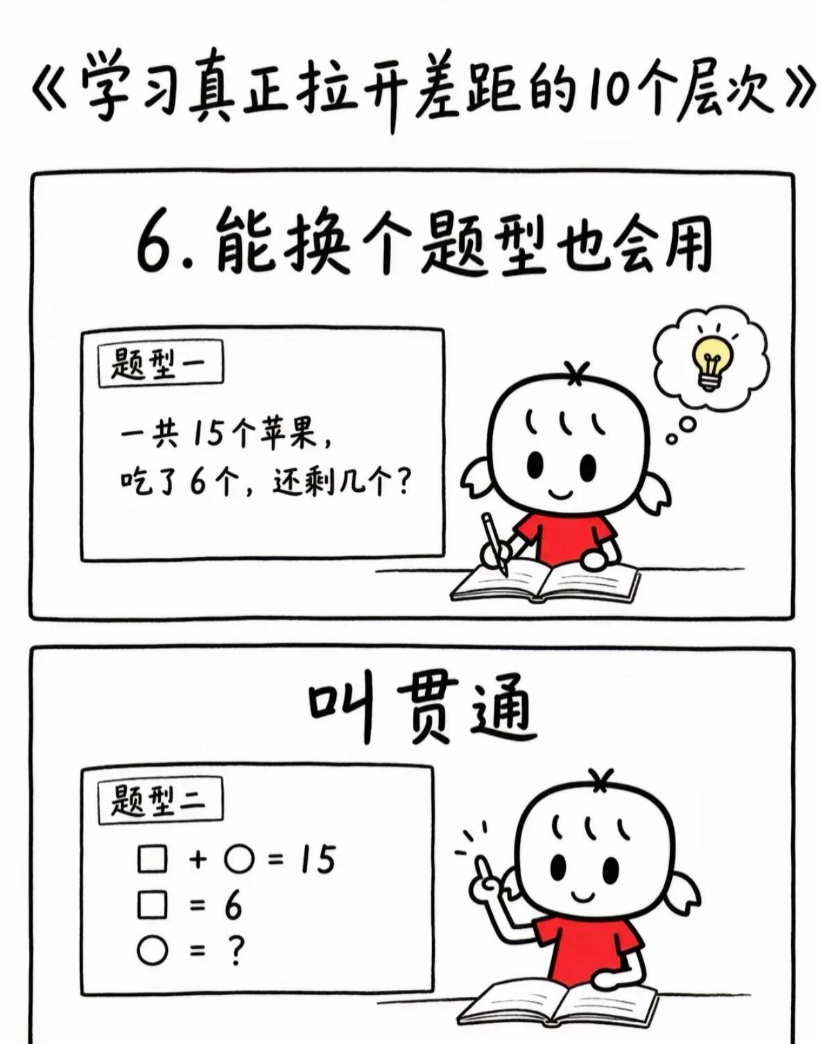 学习真正拉开距离的十个层次|||学习效果不取决于“学没学过”，而取决于“学到第几
