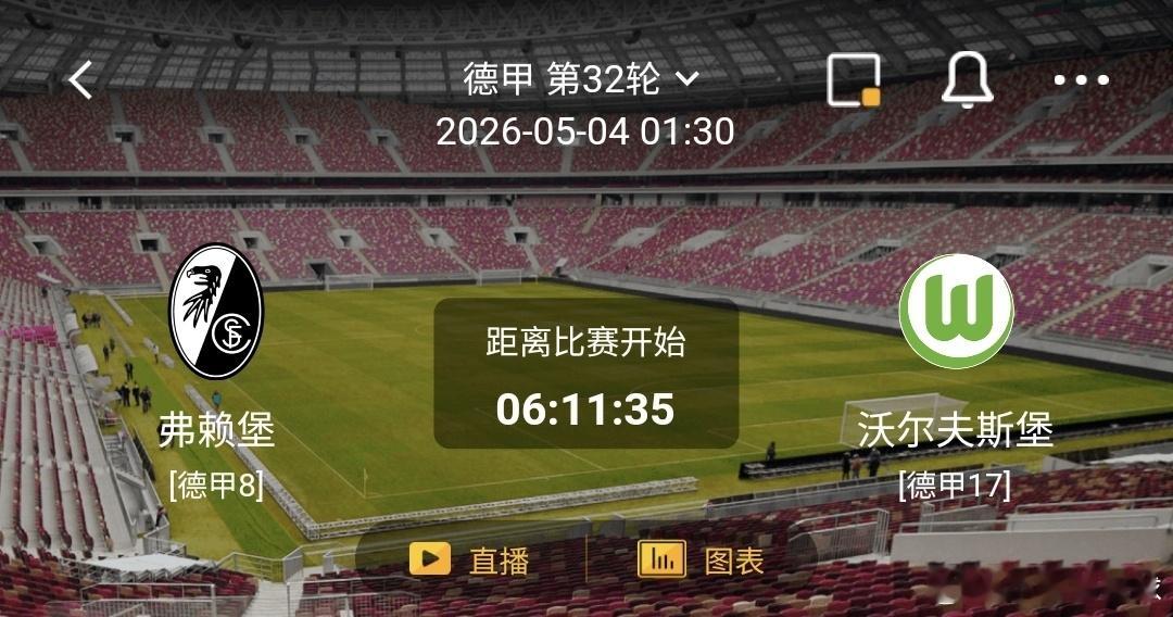 弗赖堡 VS 沃尔夫斯堡 一、弗赖堡 有利情报- 历史交锋方面，弗赖堡近3次联赛
