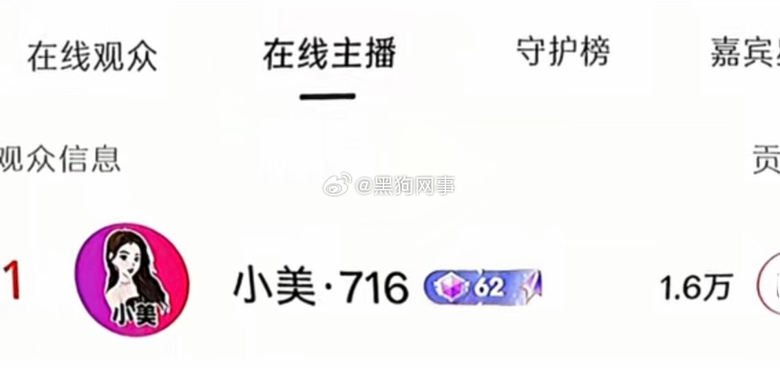 投稿：霉霉就盯着糊糊做什么呢，她必须替糊糊分担火力，先是糊糊给美式刷礼物1千六，