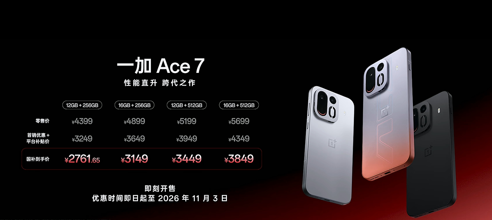 一加 Ace 7 标准版：首销优惠+平台补贴之后 3249 元起，再加上国补 2