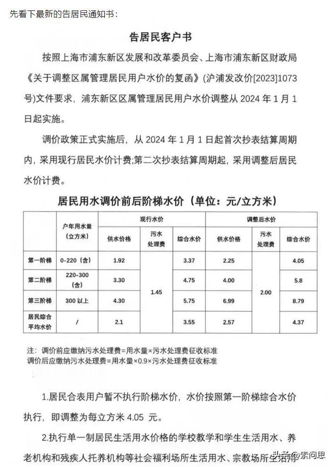 今天圈里传个消息。说有地方自来水价格要要上浮20%，然后整个自来水股就上涨，产品