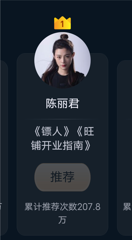 陈丽君年度瞩目女影人top1 我们陈丽君只做一，继续保持女影人第1️⃣陈丽君