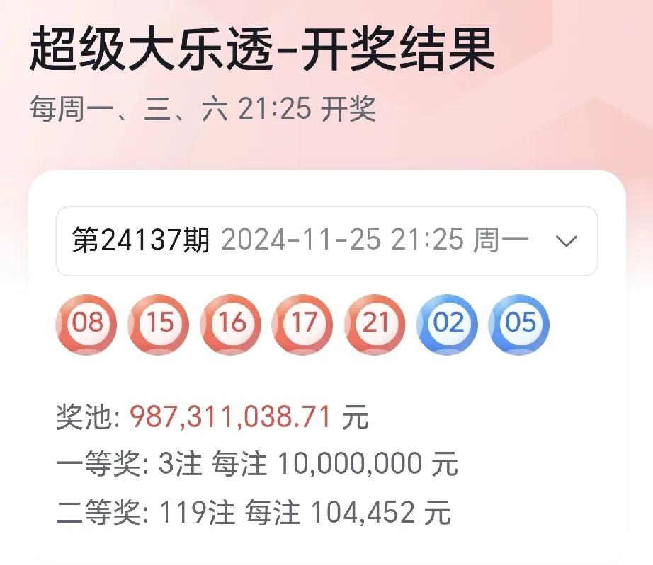 大乐透第24137期开出3注1000万元的一等奖，河南中基本1注，湖北，云南各中