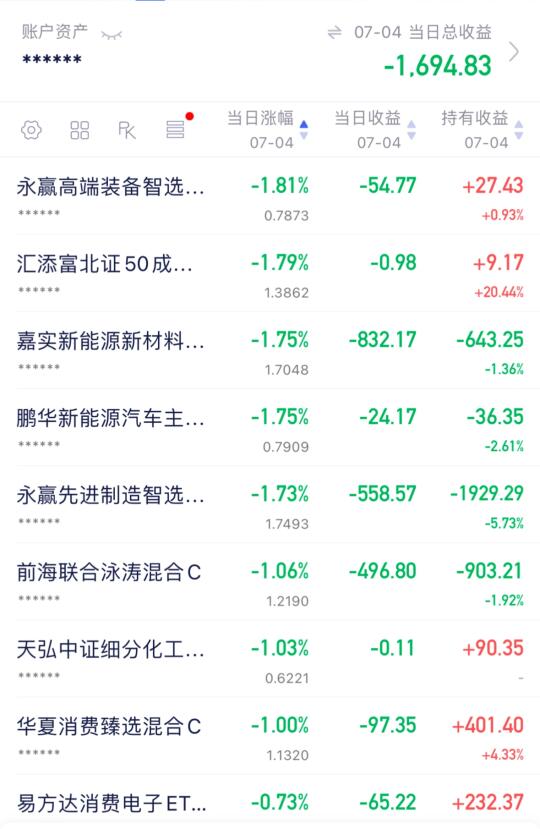 珍惜手上的筹码吧