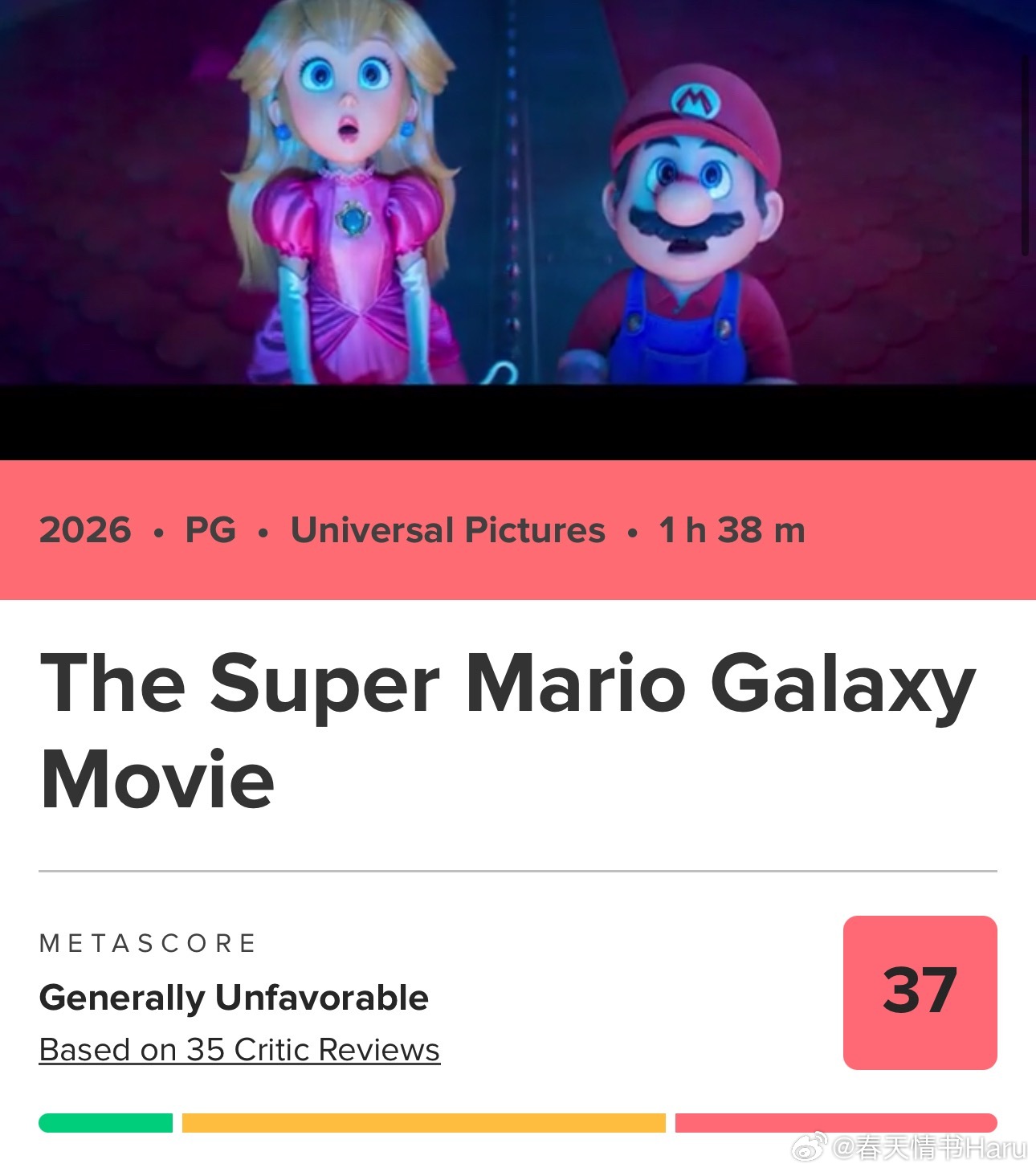 《超级马力欧银河大电影》媒体口碑解禁，烂番茄新鲜度43%，MTC评分37。上一部