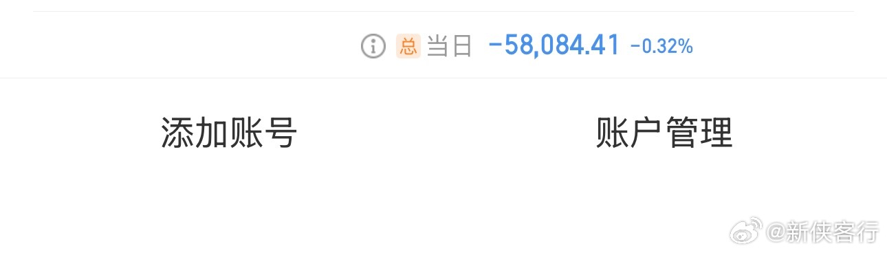 短线帐户大亏