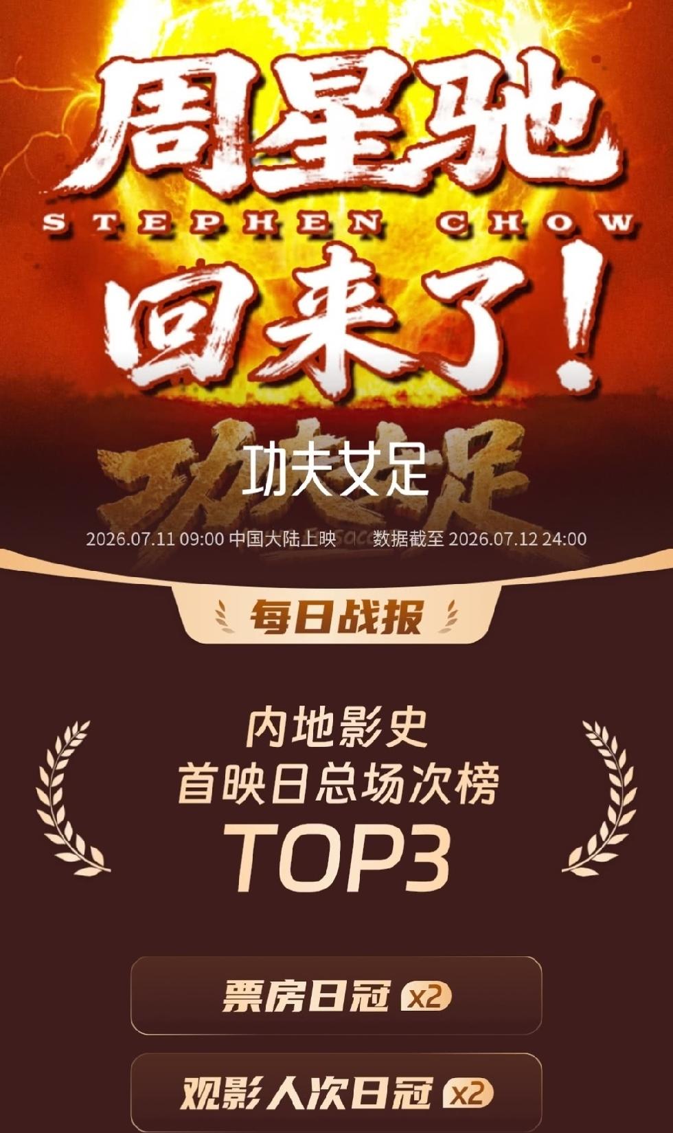 关于电影《功夫女足》有很大争议，恶评也很多，大家应该理性看待。
先说第一点，周星