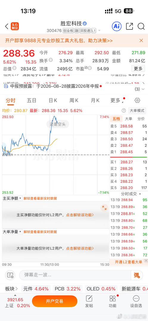 跟着想法依旧稳定输出168大家评论走一波股票