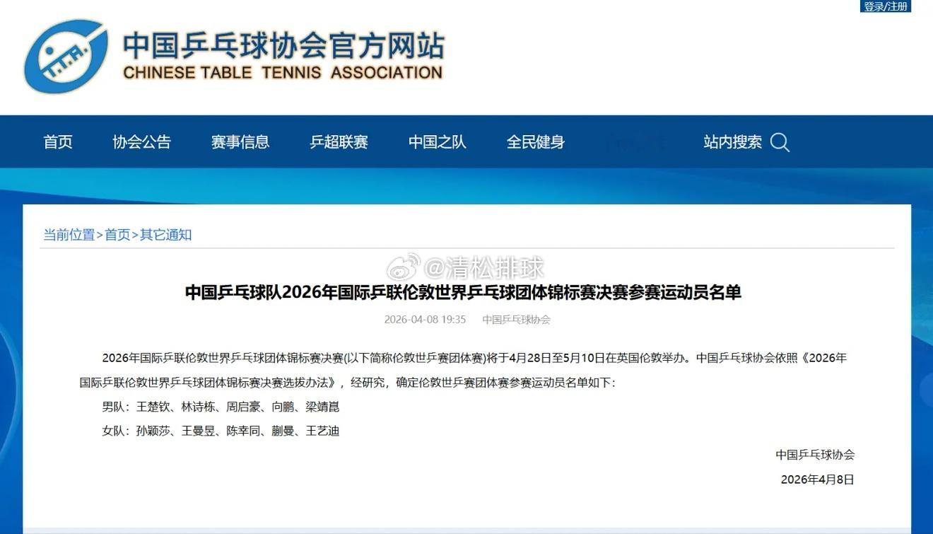 樊振东放弃伦敦世乒赛资格乒乓圈这边是真真真“热闹”