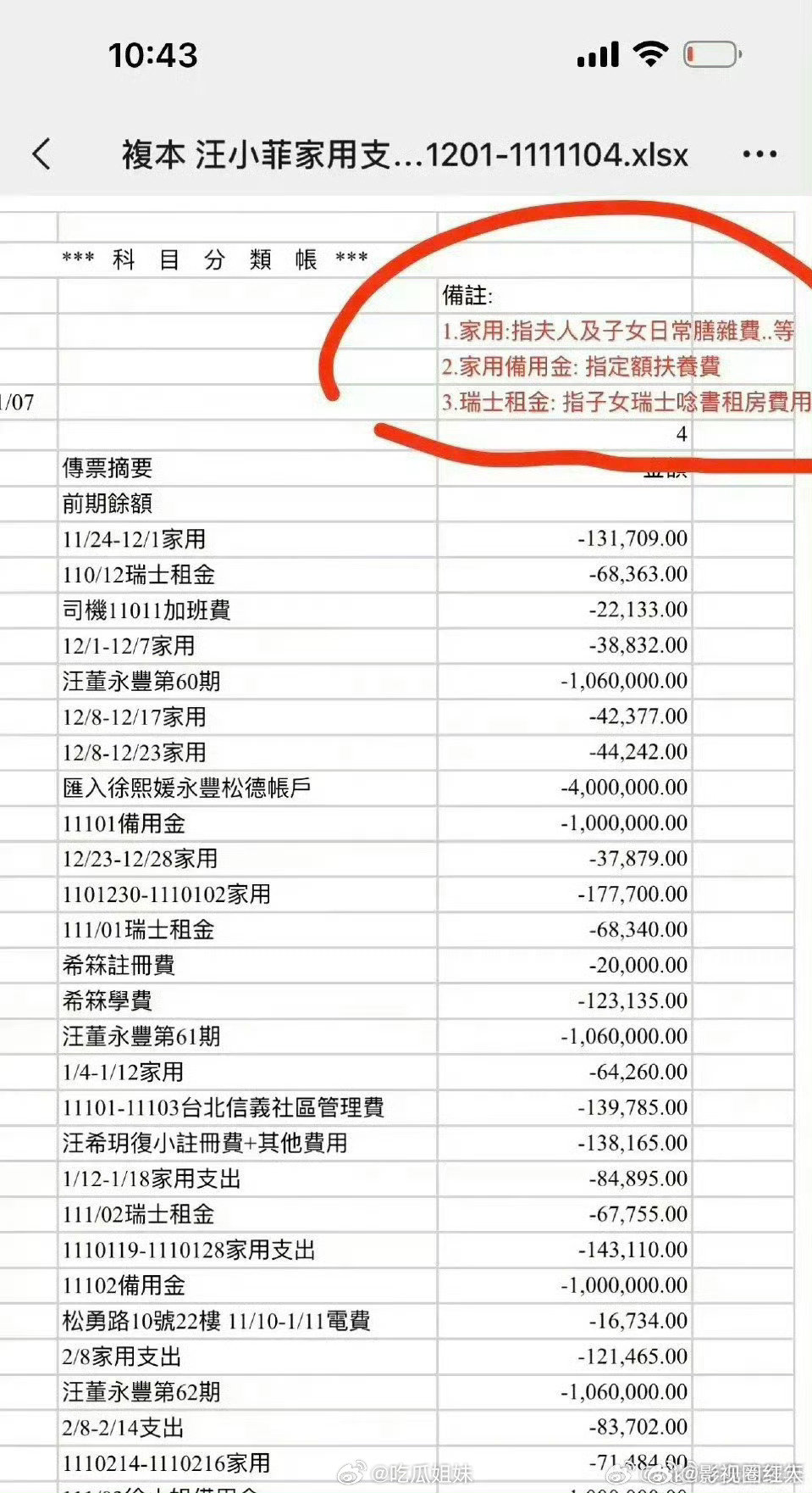 大S当年对孩子的未来做了长远打算大s早把子女海外教育写进离婚协议 大s当年对孩子