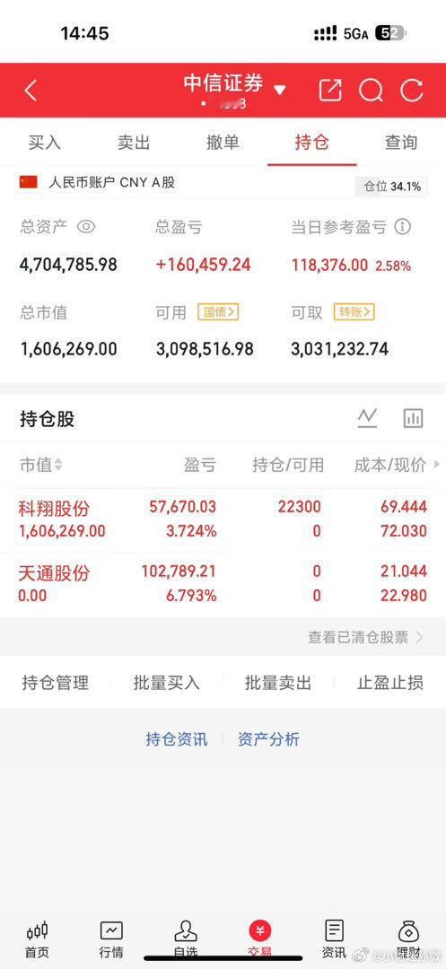 继续加油个人真实记录，不构成任何投资。出：天通股份入：科翔股份股票