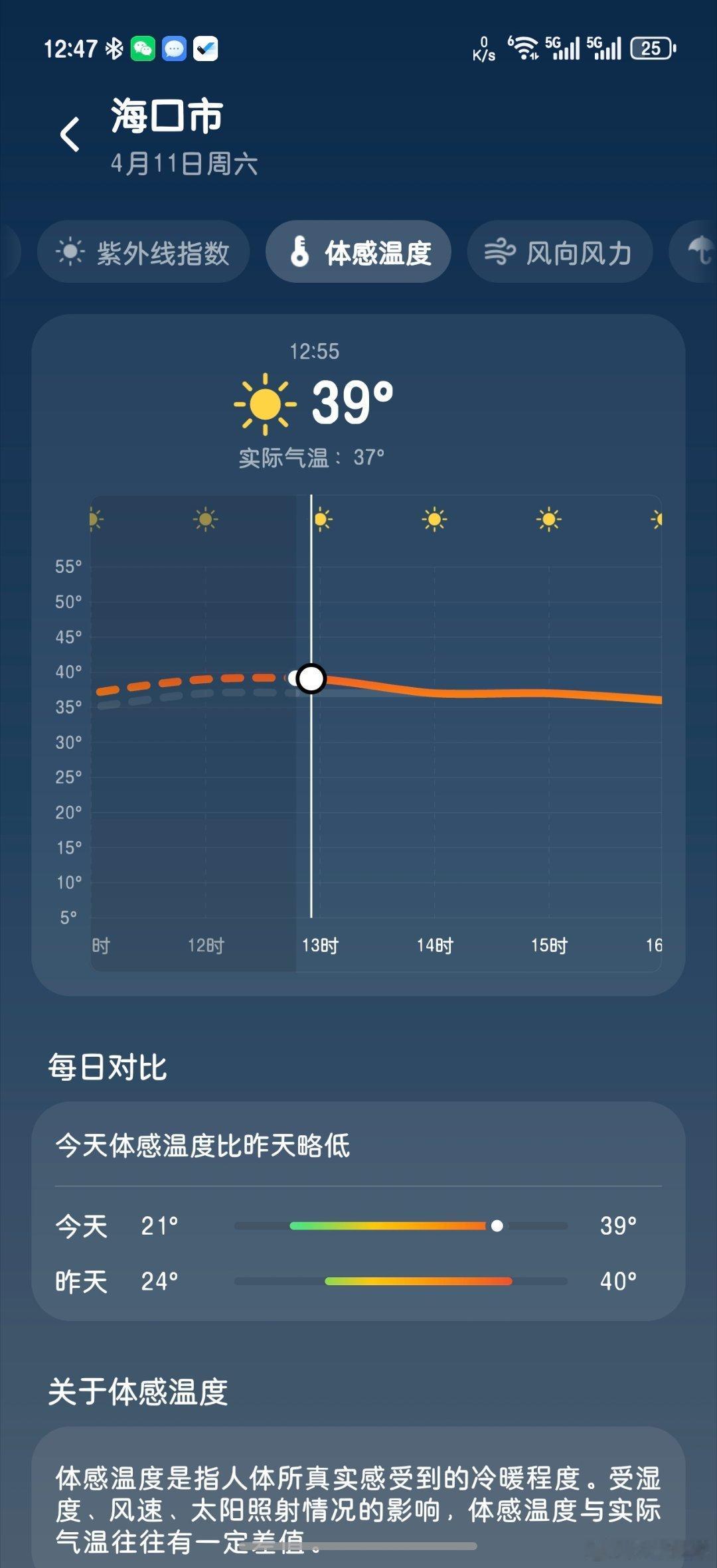 海口现在的温度已经达到37度了，体感温度接近40度，现场的小伙伴一定注意防暑 