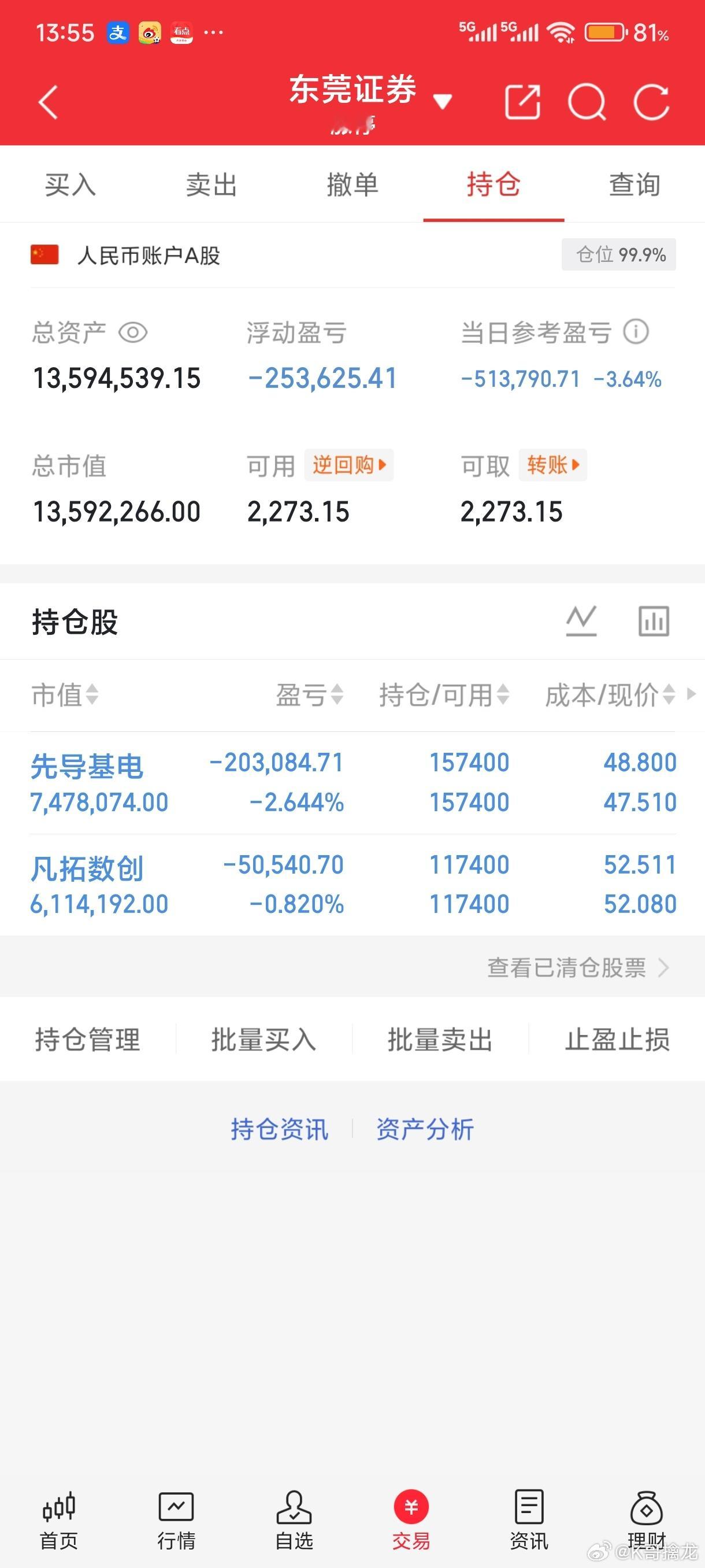7月A股热门赛道1. 机器人（第一名）• 王中王。  埃斯顿、雷赛智能、中大力德