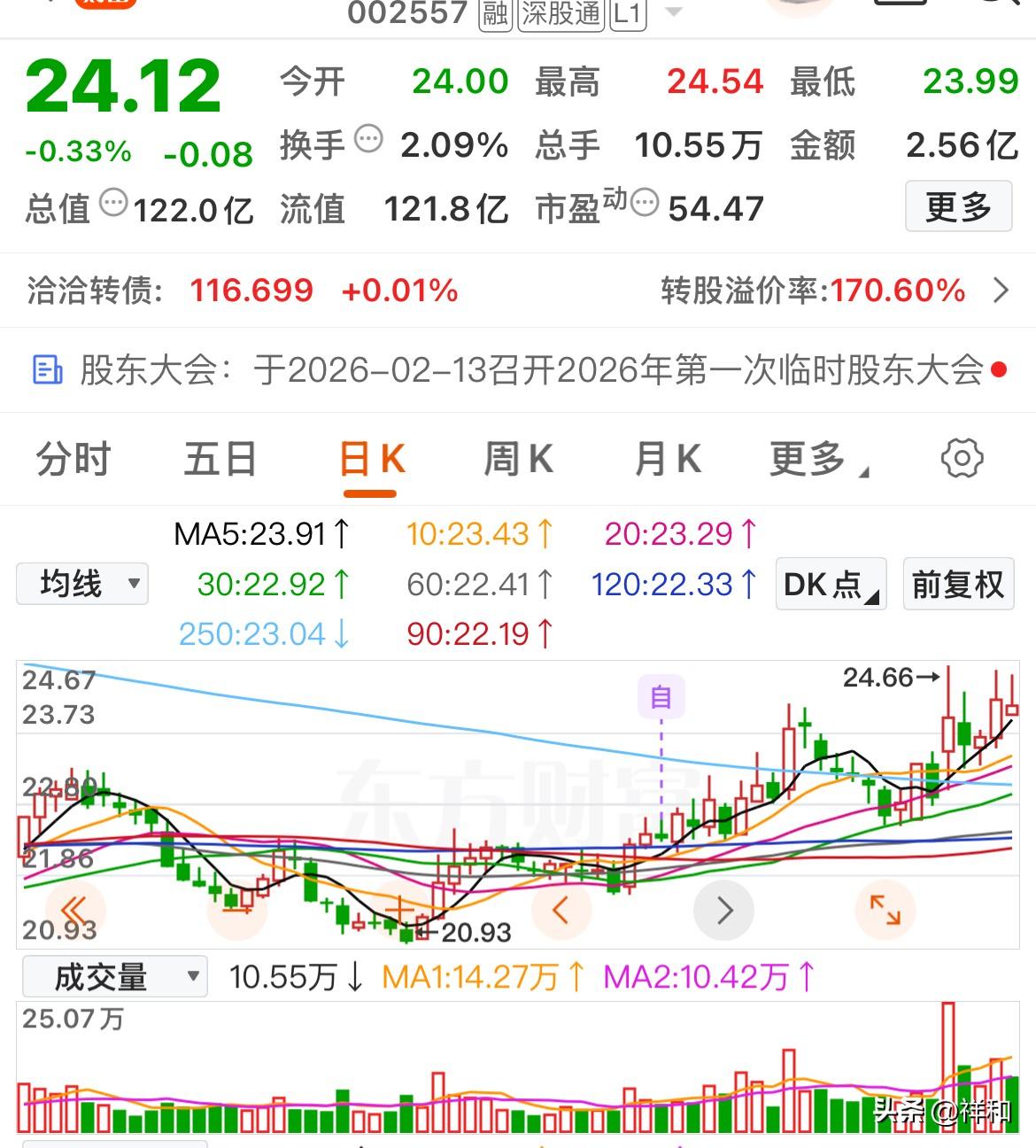 A股食品饮料零食行业公司梳理

1.休闲食品与量贩零食

盐津铺子：休闲零食的龙
