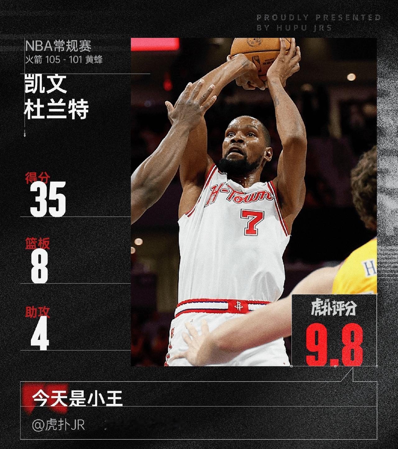 火箭大好局面，差点给翻盘，还好阿杜神兵天降力挽狂澜，扶大厦将倾。
101-105