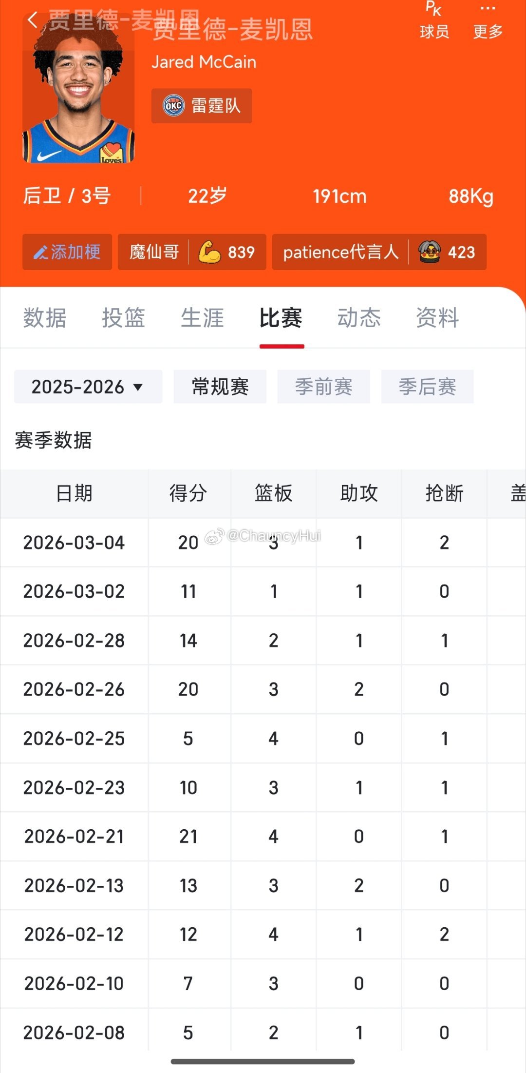 雷霆一个后段首轮，三个次轮换来的二年级球员，斯通无论如何也做不出这种交易，他只会