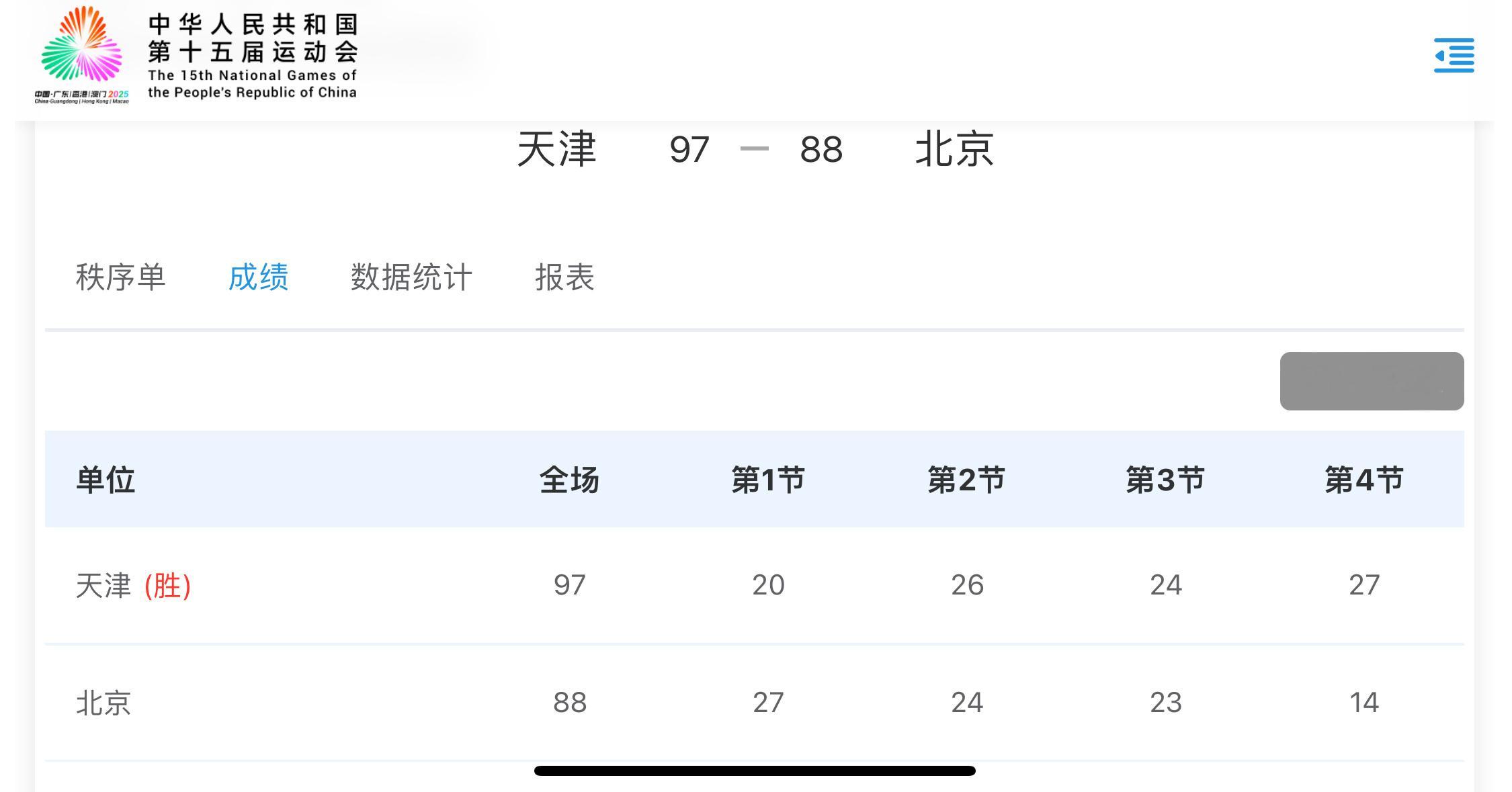 天津末节逆转战胜北京，北京可能要去争成绩最好的小组第三了[并不简单]全运会 ​​