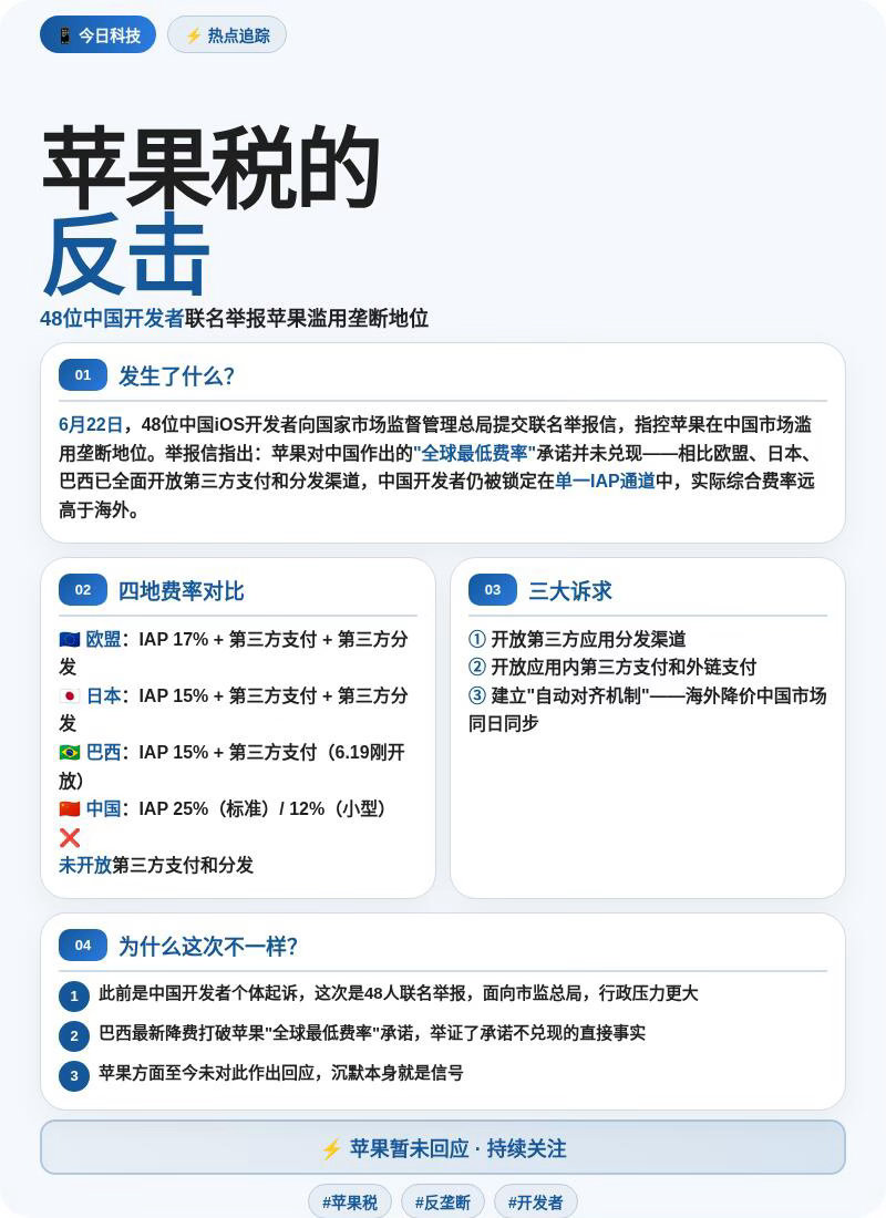 开发者要求苹果公司开放外链支付iPhone18标准版神似17Pro48个开发者向