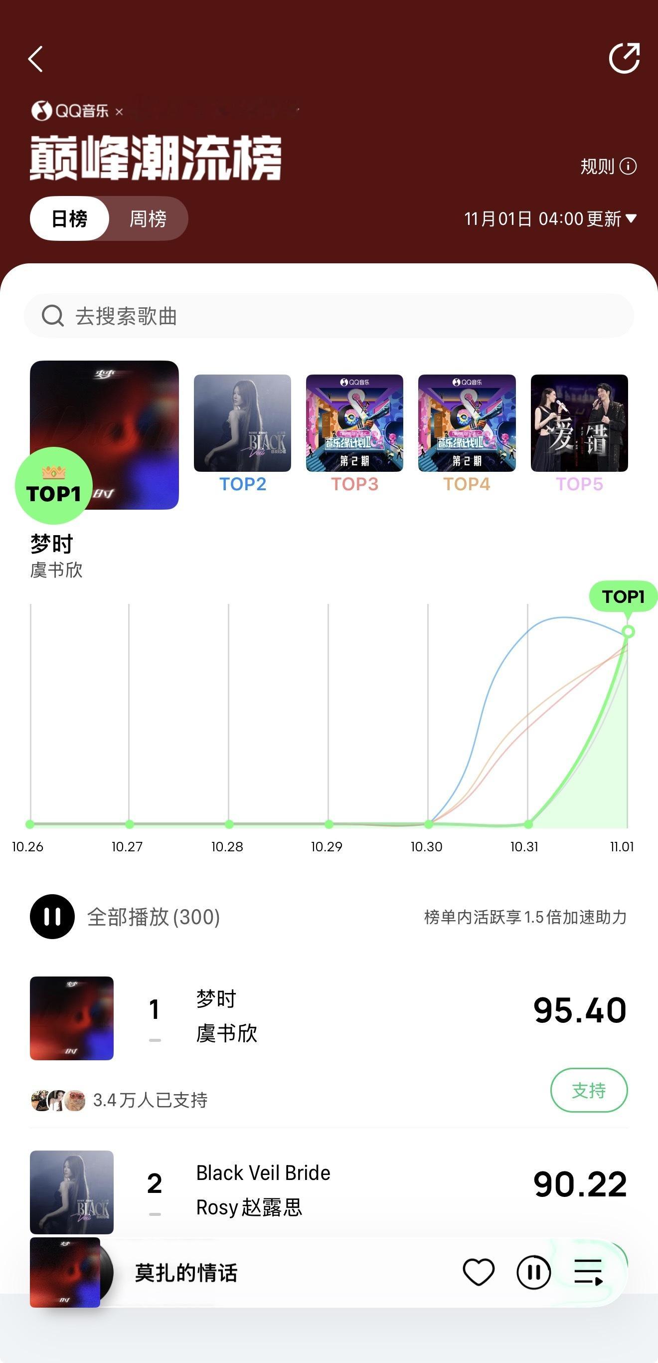永夜星河虞书欣这段时间都没怎么活动了怎么还缠着不放啊，自己被业内软封杀了，想把别