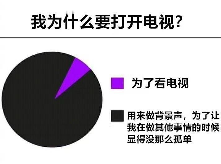 你打开电视的真正原因 ​​​