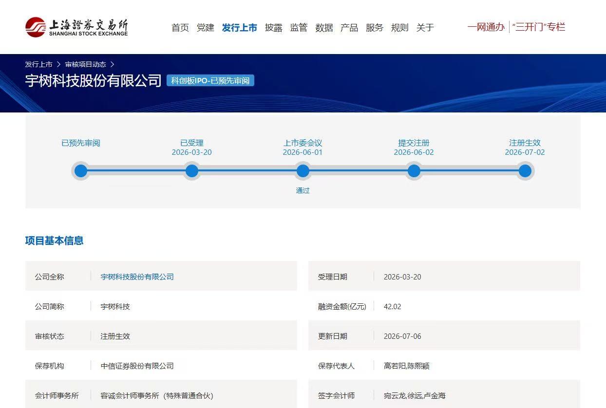 人型机器人一哥：
宇树科技：7月2日，已经注册生效！[爆竹]

机器人宇树 宇树