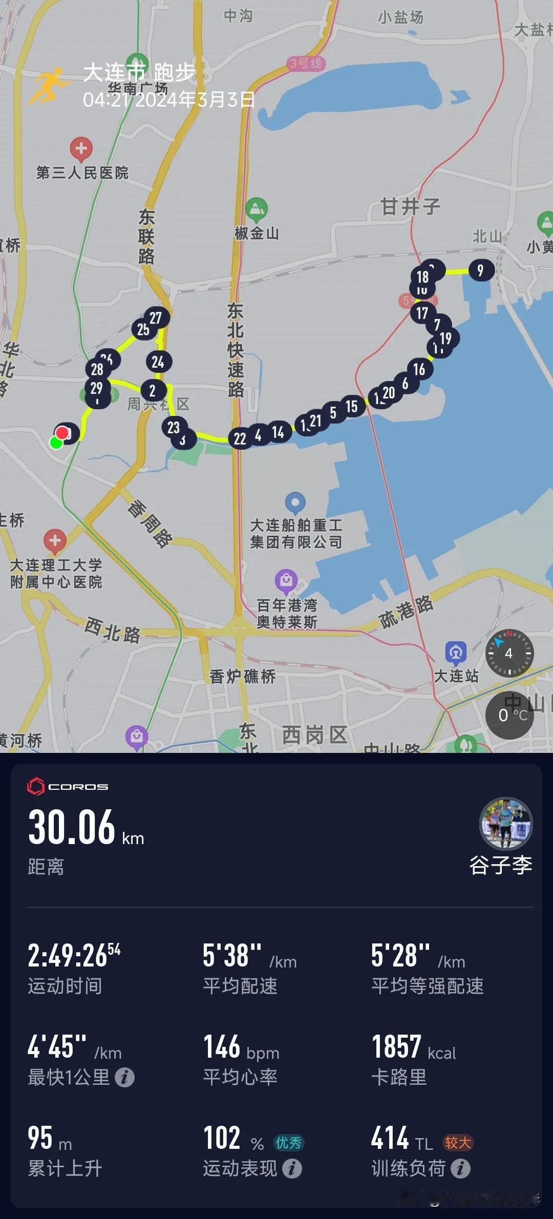 一件事只要坚持得足够久就会慢慢变成习惯！[加油][呲牙]
​3月的第一个LSD，
