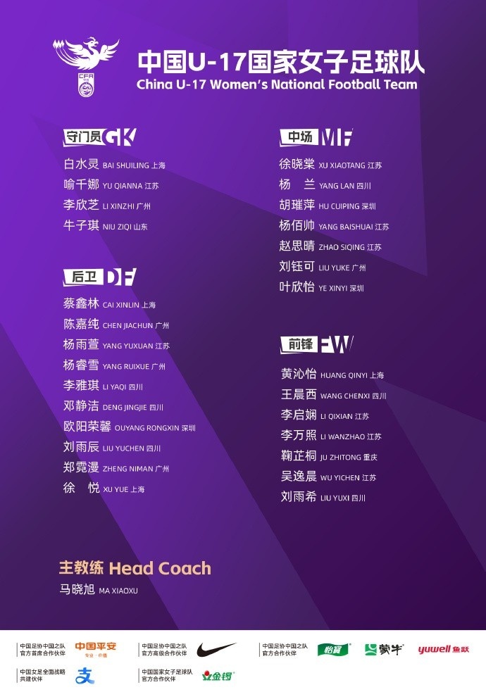 #U17女足新一期集训名单#为备战2026年U17女足亚洲杯，中国足协公布U17