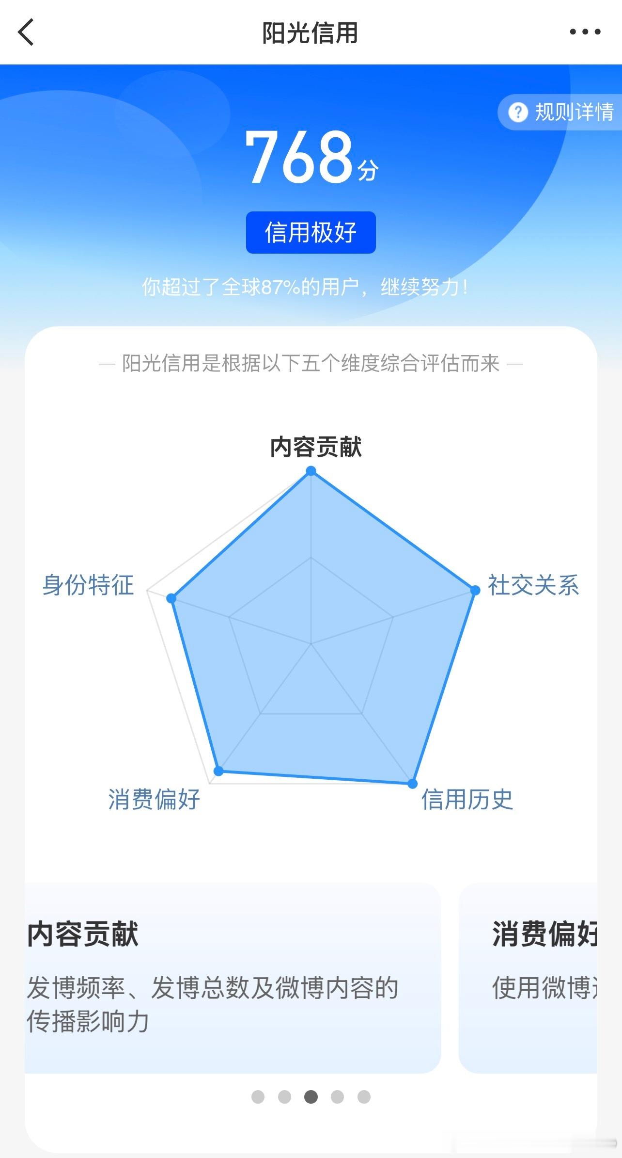 信用分又涨了✌️ ​​​