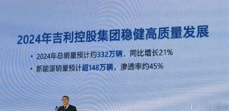 吉利目标是27年500万。还说要反对内卷式恶性竞争。不知道他怎么定义这个内卷恶性