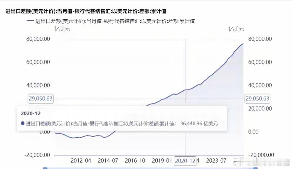 美联储的两难抉择：降息诉求与潜在风险的博弈回顾11月全球市场，美国政府停摆与美联